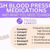 High-Blood-Pressure-Infographic-4