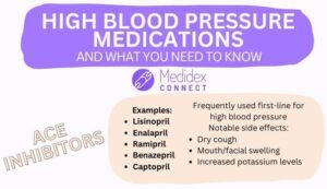 High-Blood-Pressure-Infographic-4