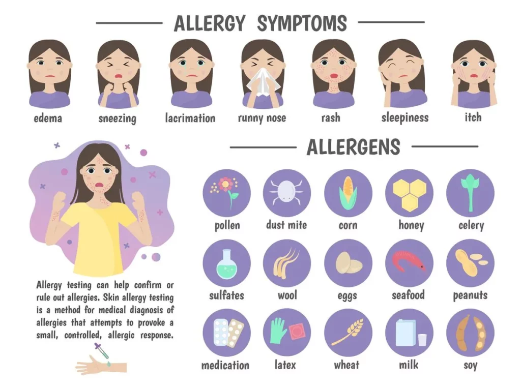 seasonal allergy symptoms