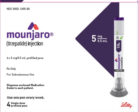 Missed a dose of GLP-1 medication Mounjaro